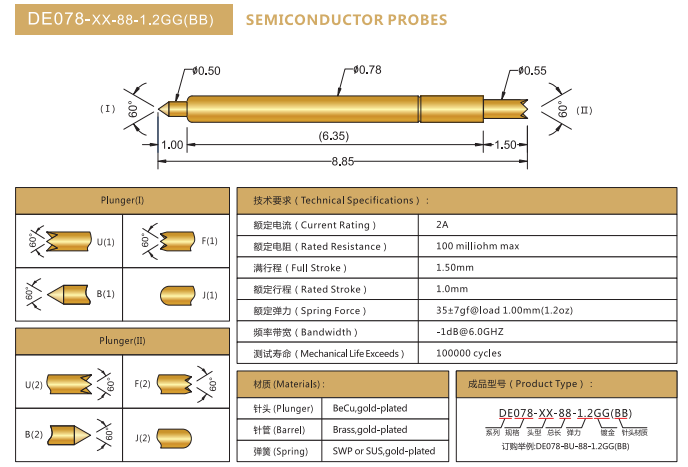 DE0.78mm探針，雙頭探針，華榮華BGA探針廠家